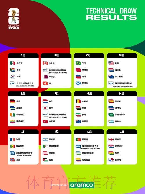 2026年世界杯博彩平台精选指南 2026年世界杯博彩平台精选指南