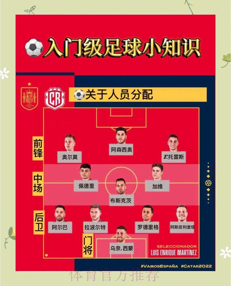 世界杯外围投注技巧揭秘:权威策略全解 世界杯外围投注技巧揭秘:权威策略全解