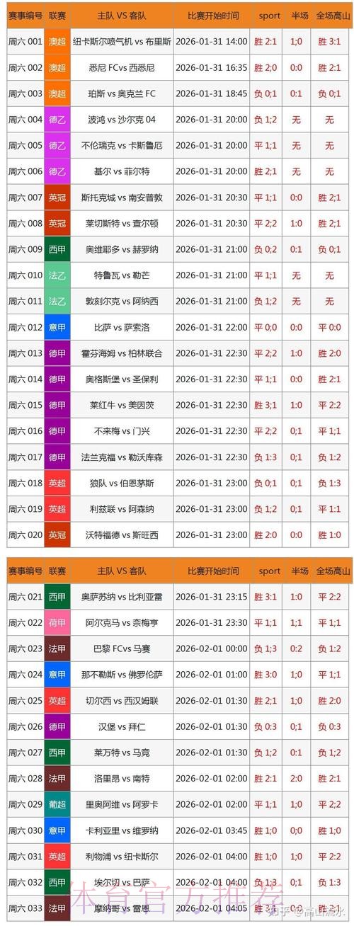 世界杯正规博彩平台全站精选推荐 世界杯正规博彩平台全站精选推荐