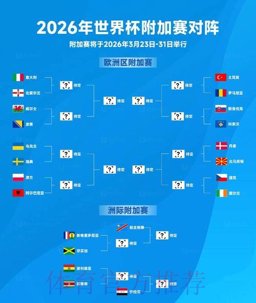 2026年世界杯投注榜单全站数据深度解读 2026年世界杯投注榜单全站数据深度解读