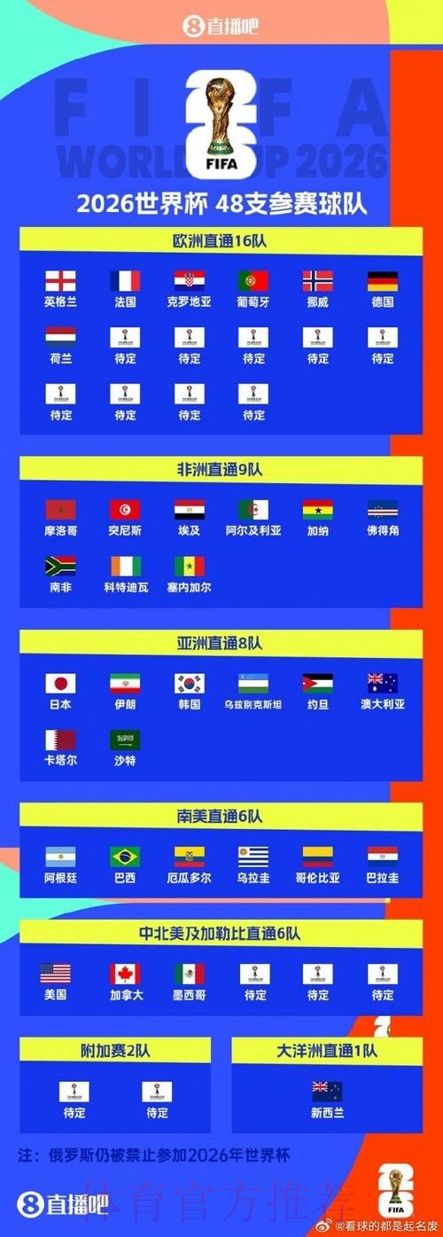 世界杯直播全景解读:入口地址与要点分析一览 世界杯直播全景解读:入口地址与要点分析一览