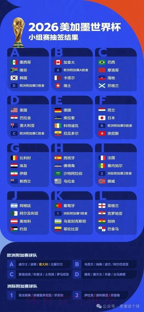 2026世界杯盘口全解:苹果平台深度解析 2026世界杯盘口全解:苹果平台深度解析