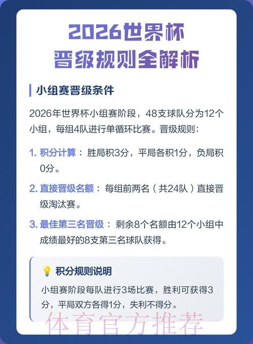 2026世界杯盘口全解:苹果平台深度解析 2026世界杯盘口全解:苹果平台深度解析