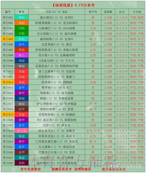 世界杯竞猜全景深度解析 世界杯竞猜全景深度解析