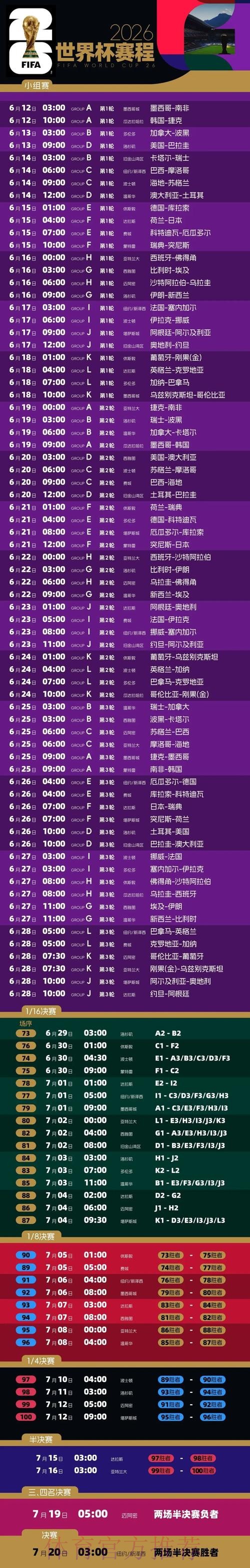 苹果设备使用指南：揭秘2026世界杯投注平台的运作原理