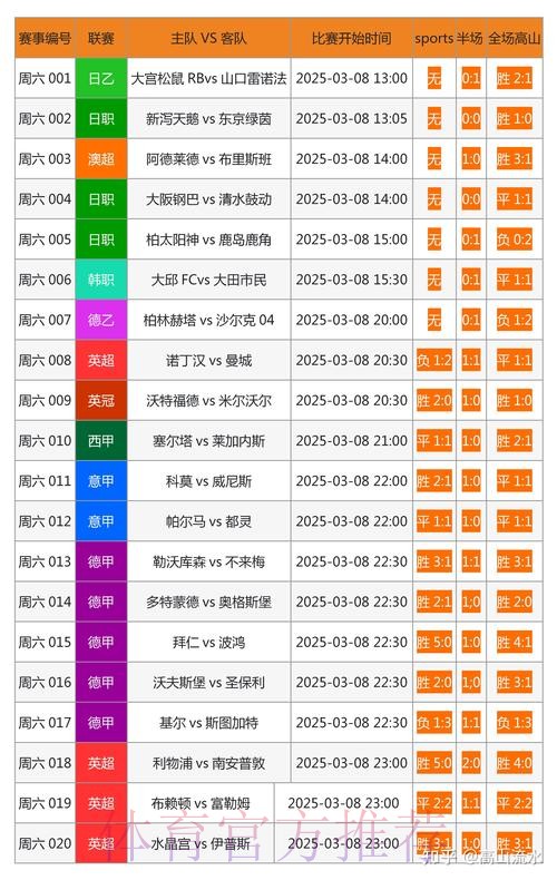 权威的世界杯博彩网站榜单与推荐 权威的世界杯博彩网站榜单与推荐