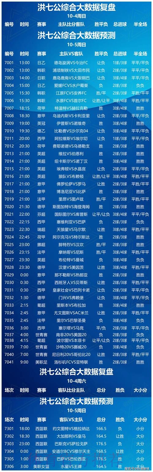 权威的世界杯博彩网站榜单与推荐 权威的世界杯博彩网站榜单与推荐