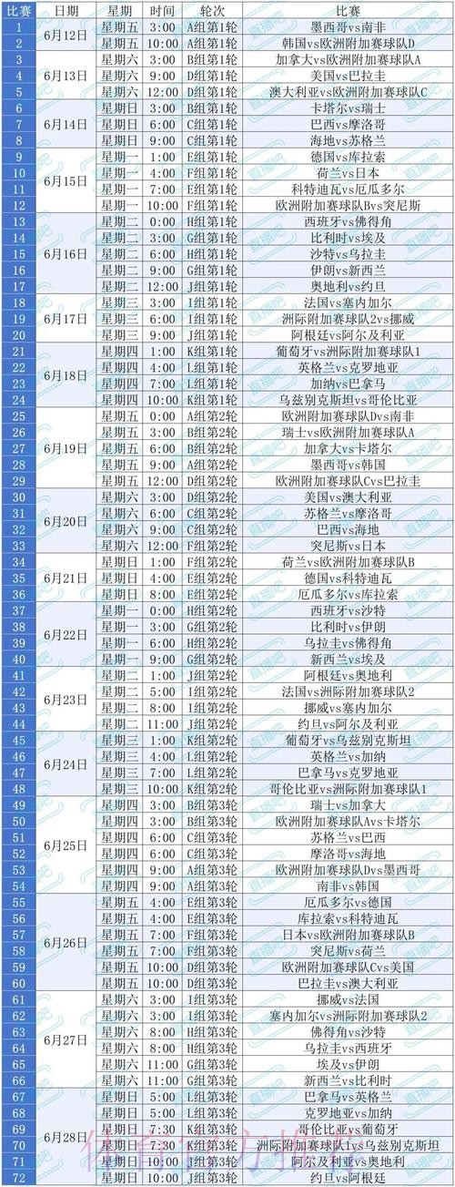 2026年世界杯外围赛高清观赛指南 2026年世界杯外围赛高清观赛指南