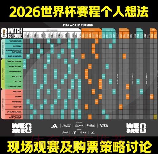 2026世界杯实时下注策略与深入解析 2026世界杯实时下注策略与深入解析